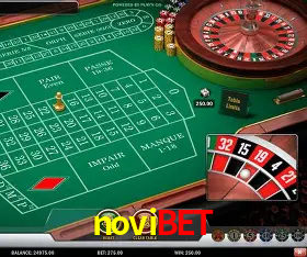 Infográfico RTP jogos de cassino novibet